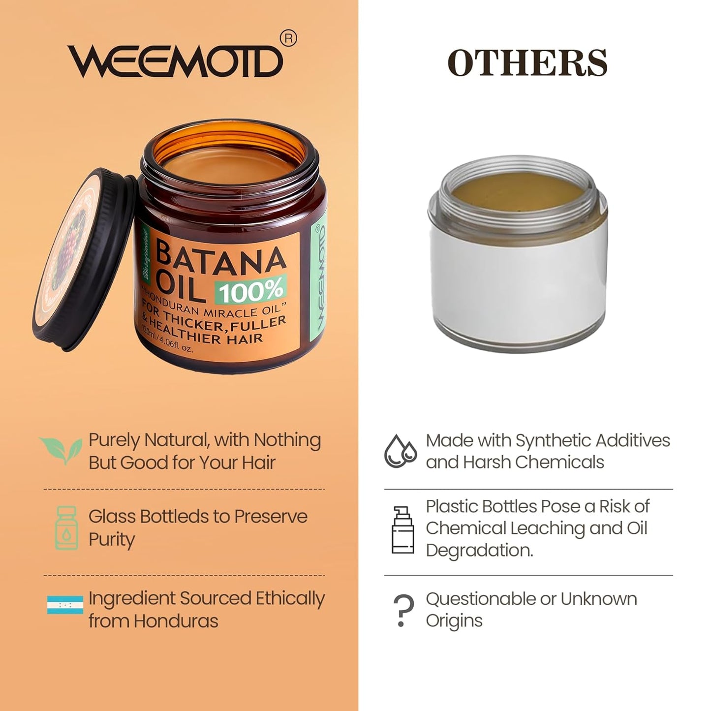 Batana Oil for Hair Growth Dr Sebi, 100% Raw Organic Batana Hair Mask from Honduras, Wild Growth Hair Oil, Scalp Oil Promotes Hair Thickness, Prevents Loss for Men & Women, 4.06 Fl Oz
